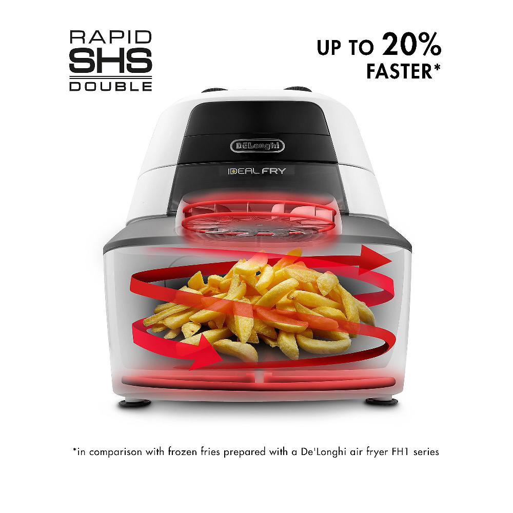 QVC De'Longhi Friggitrice Ad Aria 4 In 1 FH2133