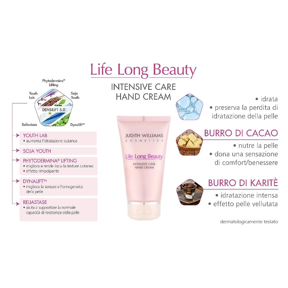 QVC Judith Williams 2 Creme Mani