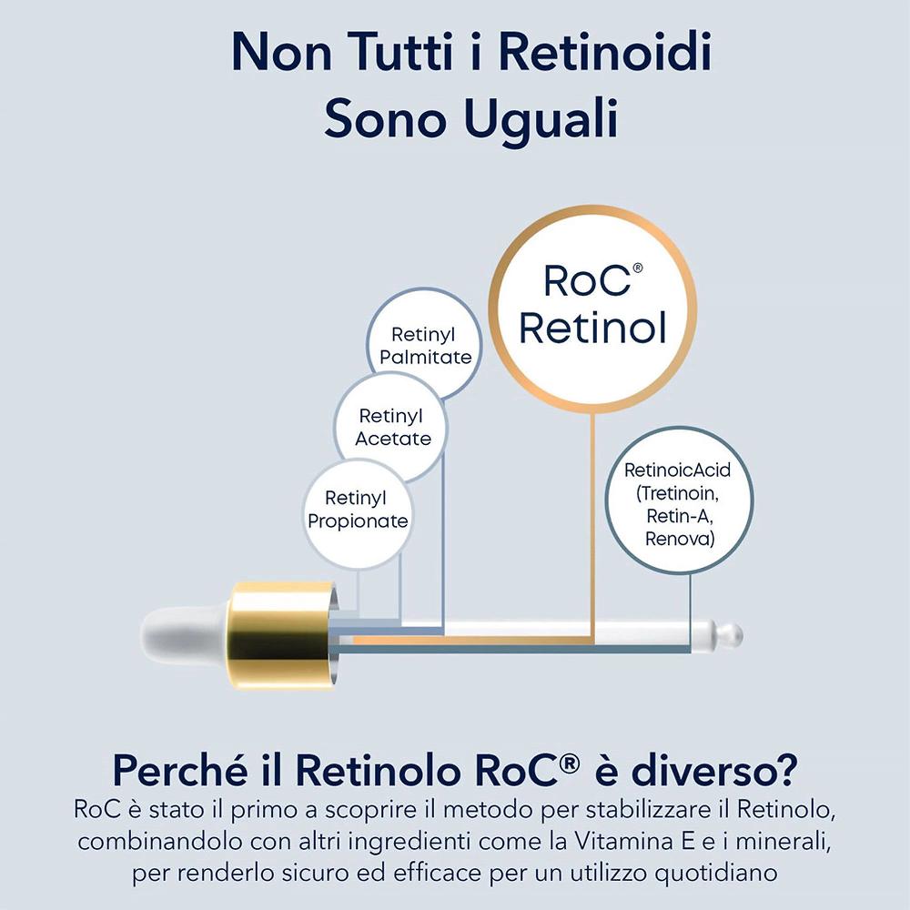 QVC RoC Retinol Correxion Crema Notte Retinolo