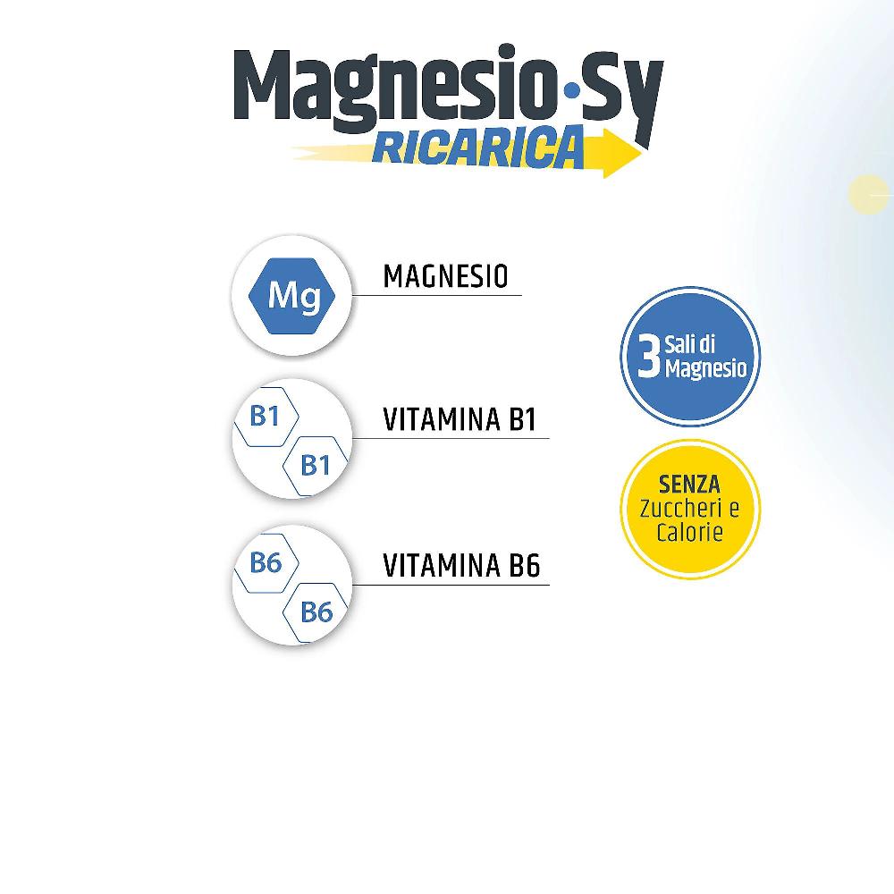 QVC Syrio Magnesio Sy Ricarica Limone 2x20 Bustine