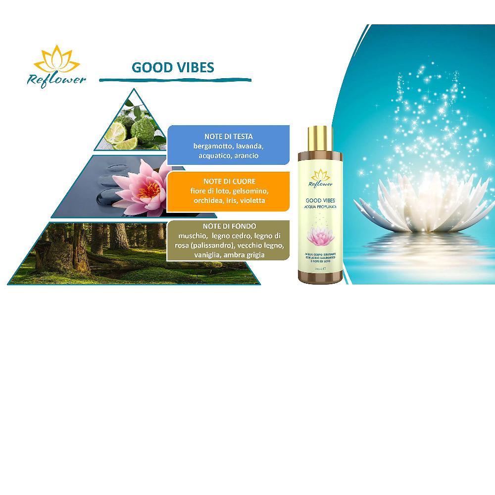 QVC Reflower Acqua Corpo Profumata In Spray Good Vibes