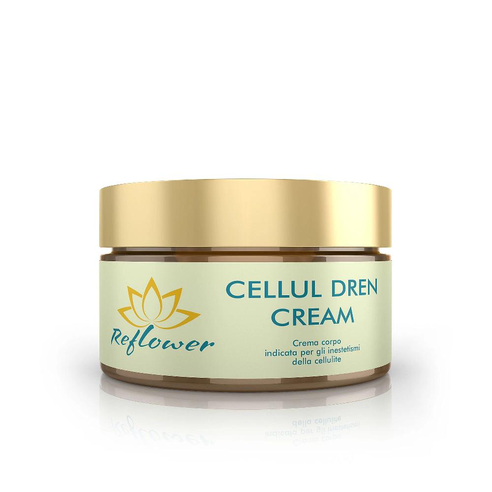 QVC Reflower Cellul Dren Crema corpo con caffeina e ananas