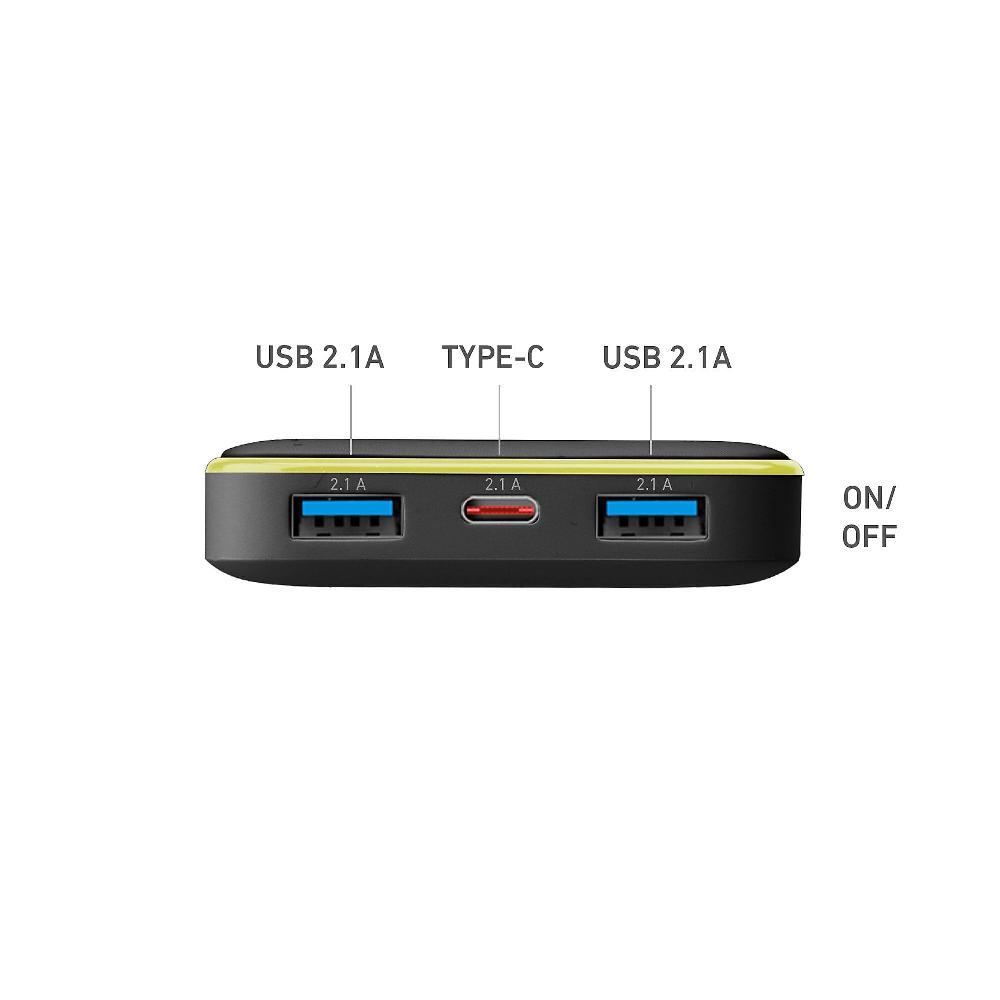 QVC SBS Power Bank Con 2 Porte USB-A E Una Porta USB-C