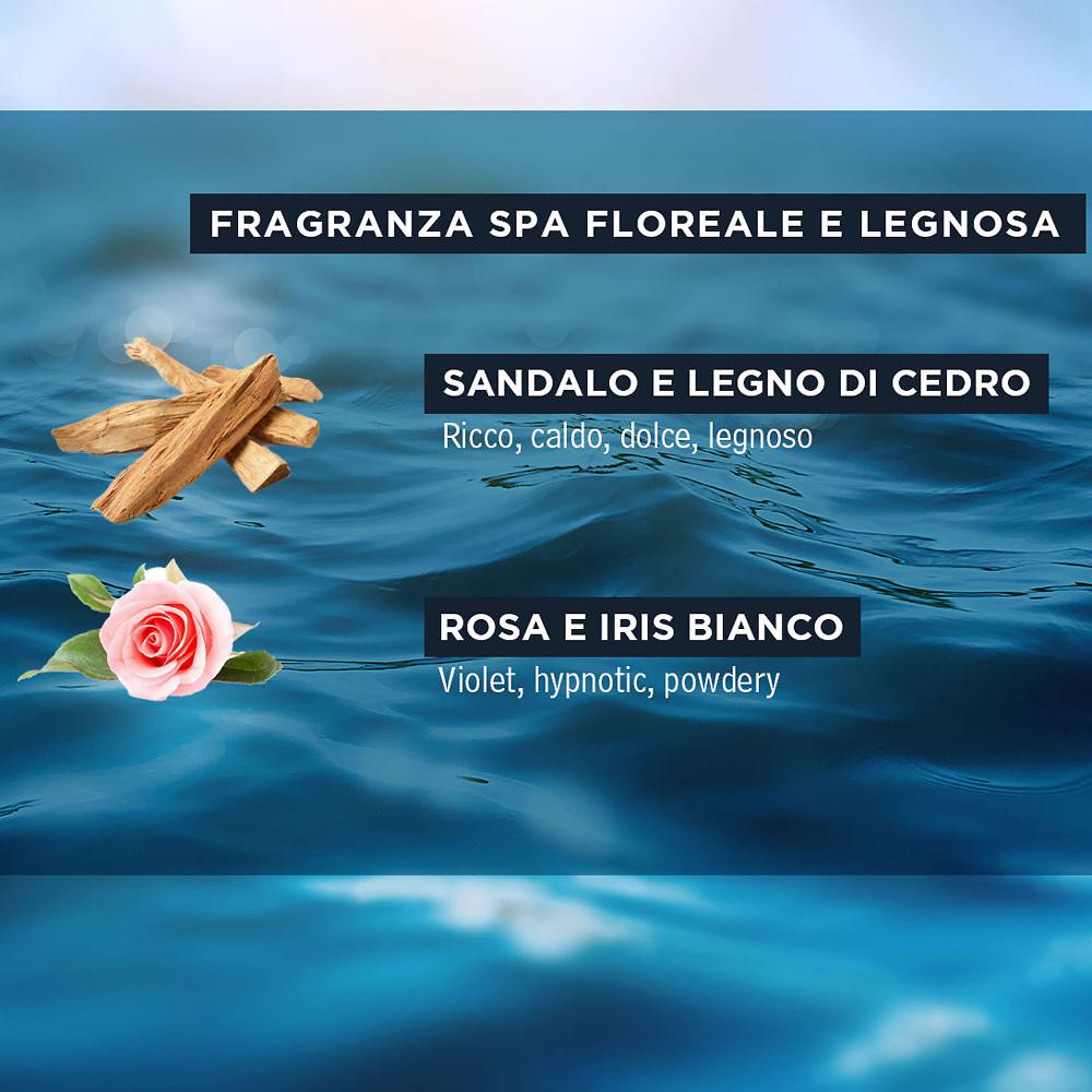 QVC Sea Magik Bagnoschiuma Effetto Rinfrescante E Idratante Corpo