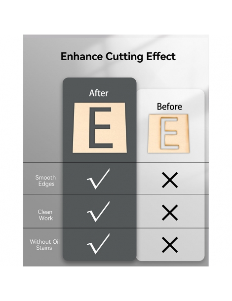 ATOMSTACK F4 420x410mm Letto Laser Tavolo Di Lavoro A Nido D'ape