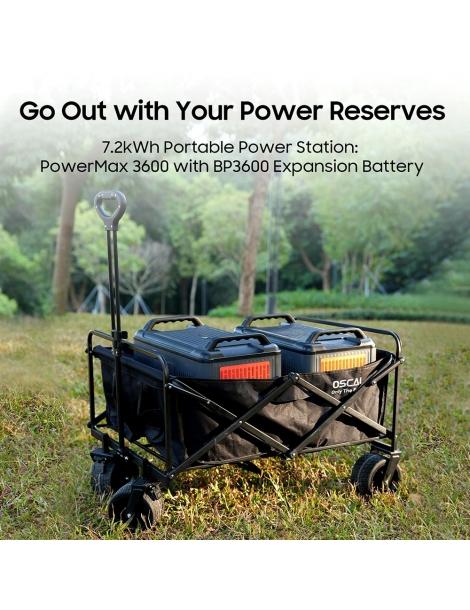 Blackview Oscal Carrello Oscillante Per PowerMax 3600