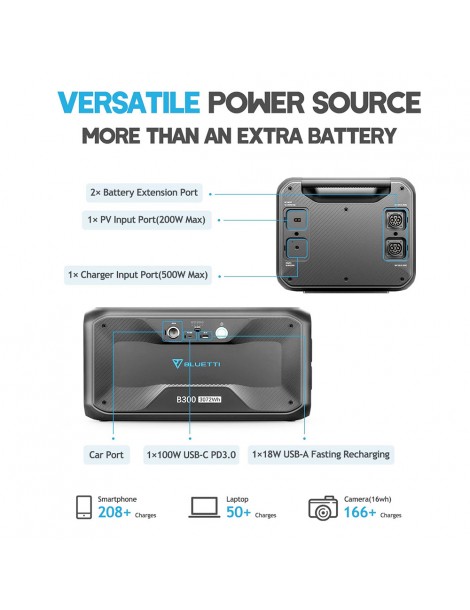 BLUETTI B300 Modulo Batteria LiFePO4 3072Wh Per Potenziare La Stazione Elettrica Portatile AC300 AC200Max AC200P EB200