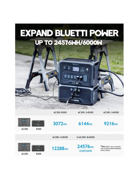 BLUETTI B300 Modulo Batteria LiFePO4 3072Wh Per Potenziare La Stazione Elettrica Portatile AC300 AC200Max AC200P EB200
