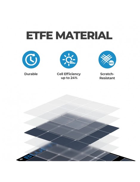 BLUETTI SP200S 220W Pannello Solare Portatile Pieghevole Tasso Di Conversione Del 24% Ad Alta Efficienza