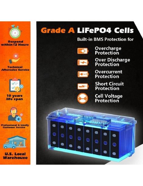 Cloudenergy 12V 100Ah LiFePO4 Battery Pack 1280Wh Di Energia 6000+ Cicli BMS Integrato 100A Supporto Serie/parallelo