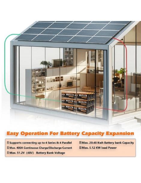 Cloudenergy 12V 100Ah LiFePO4 Battery Pack 1280Wh Di Energia 6000+ Cicli BMS Integrato 100A Supporto Serie/parallelo