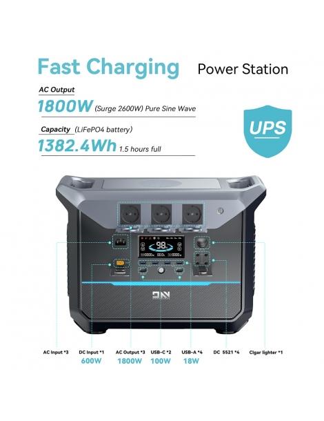 DaranEner NEO1500Pro Generatore Solare Portatile Da 1382Wh Uscita CA Da 1800W 14 Porte