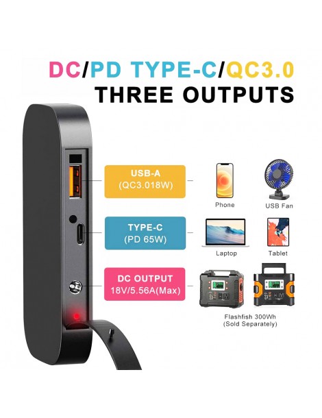 Flashfish TSP 18V/100W Pannello Solare Pieghevole Caricatore Solare Portatile Con Uscita DC/USB