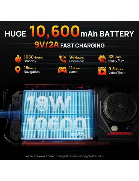 FOSSiBOT F101 Smartphone Robusto 4GB 64GB - Nero
