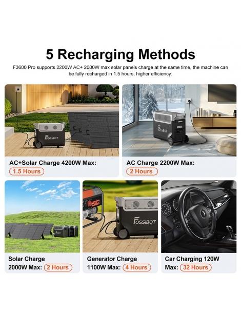 FOSSiBOT F3600 Pro +1*SP420 Kit Generatore Solare