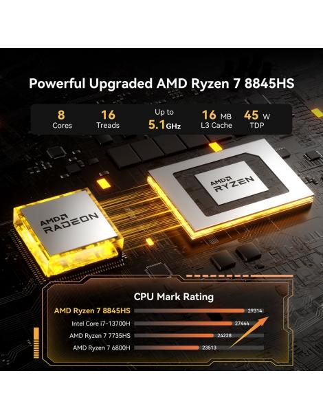 GEEKOM A8 AI Mini PC AMD Ryzen 7 8845HS 8 Core Max 5.1GHz 32GB RAM 1TB SSD