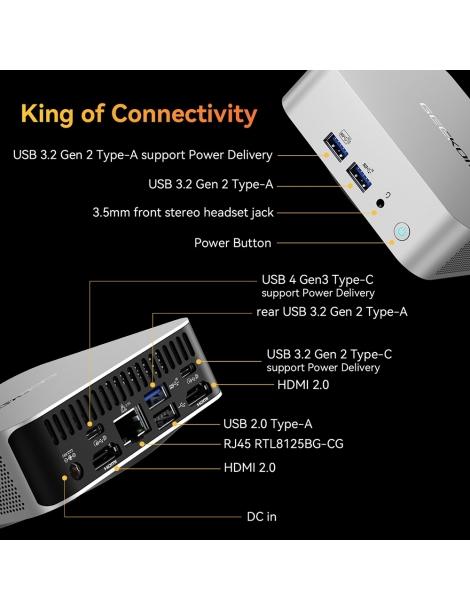 GEEKOM A8 AI Mini PC AMD Ryzen 9 8945HS 8 Core Max 5.2GHz 32GB DDR5 RAM 2TB SSD