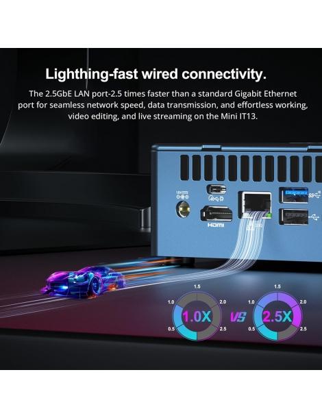 GEEKOM IT13 Mini PC Intel Core I7-13620H 10 Core Fino A 4 9GHz 32GB RAM 1TB SSD