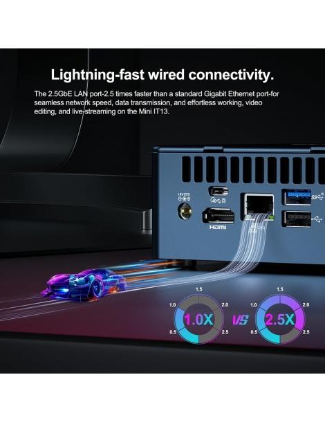 GEEKOM IT13 Mini PC Intel I9-13900H 14 Core 20 Thread Fino A 5 40 GHz 32 GB Di RAM DDR4 2 TB SSD