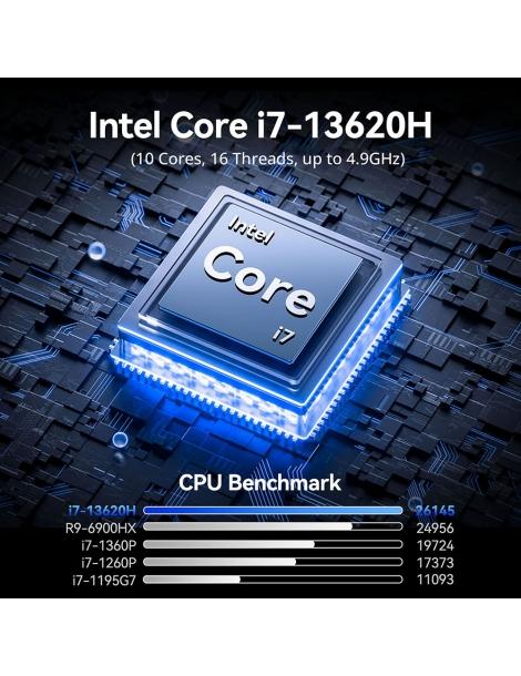 GEEKOM XT13 Pro Mini PC Intel Core I7-13620H 10 Core Max 4.9GHz 32GB RAM 1TB SSD WiFi 6E Bluetooth 5.2