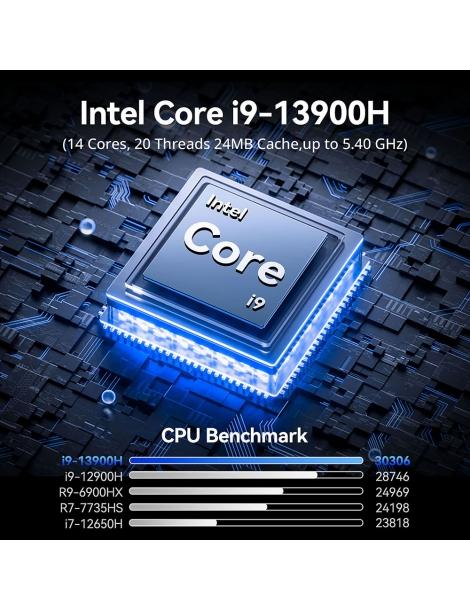 GEEKOM XT13 Pro Mini PC Intel Core I9-13900H 14 Core Max 5.4GHz 32GB RAM 2TB SSD WiFi 6E Bluetooth 5.2