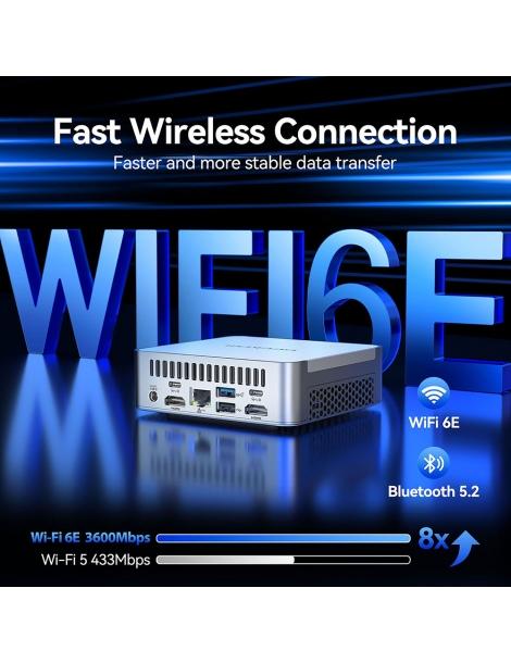 GEEKOM XT13 Pro Mini PC Intel Core I9-13900H 14 Core Max 5.4GHz 32GB RAM 2TB SSD WiFi 6E Bluetooth 5.2