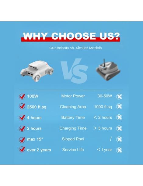 Genkinno P1 Aspiratore Robotico Per Piscina Senza Fili Motore Da 100W Navigazione Intelligente Serbatoio Dell'acqua Da 2 4L