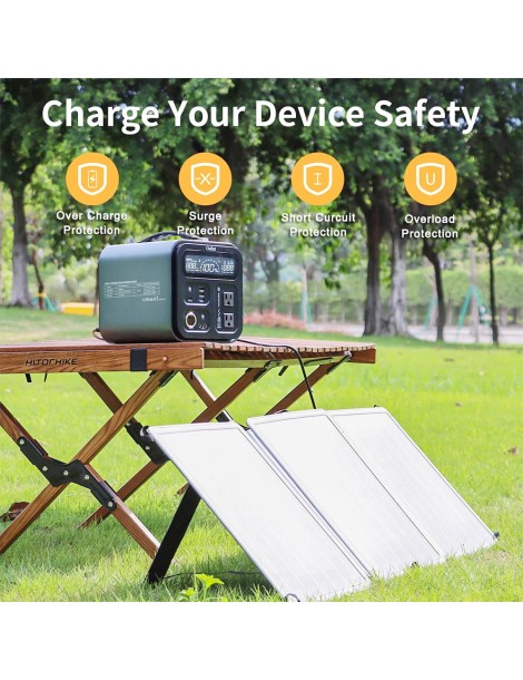 GOFORT Pannello Solare Portatile 18V 60W Con Tre Porte Di Uscita DC/QC3.0/USB-A