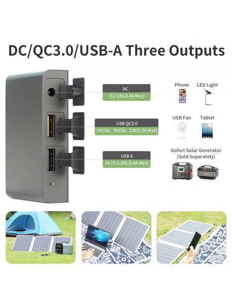 GOFORT Pannello Solare Portatile 18V 60W Con Tre Porte Di Uscita DC/QC3.0/USB-A