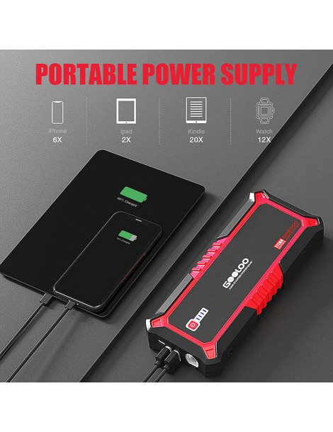 GOOLOO GP2000 Avviatore Di Emergenza Per Auto Con Picco Di 2000A Jump Box Da 12V Alimentatore Da 19800mAh - Rosso