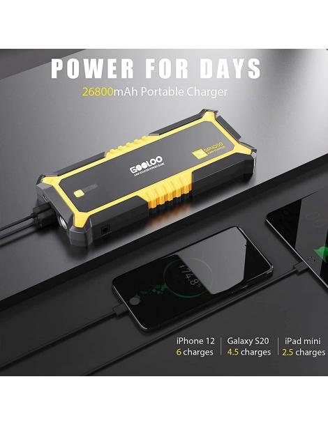 GOOLOO GP4000 Avviatore Di Emergenza Per Auto Con Picco Di 4000A