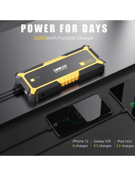 GOOLOO GP4000 Avviatore Di Emergenza Per Auto Con Picco Di 4000A