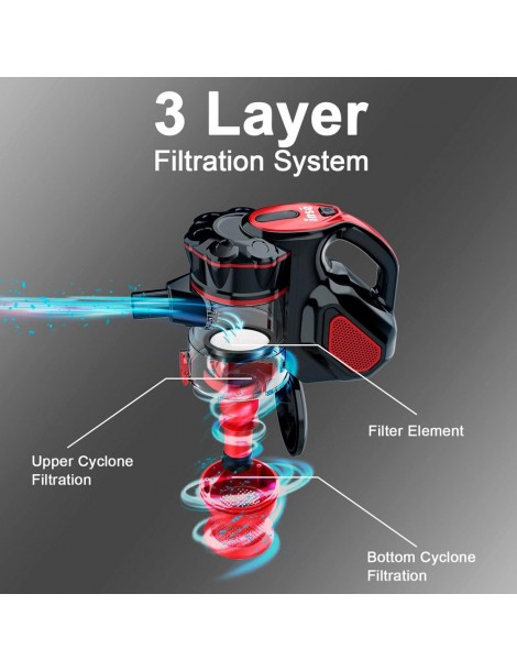 INSE I5 Aspirazione 18Kpa 600W Motore Con Filo Aspirapolvere Portatile 1L Coppa Polvere – Rosso