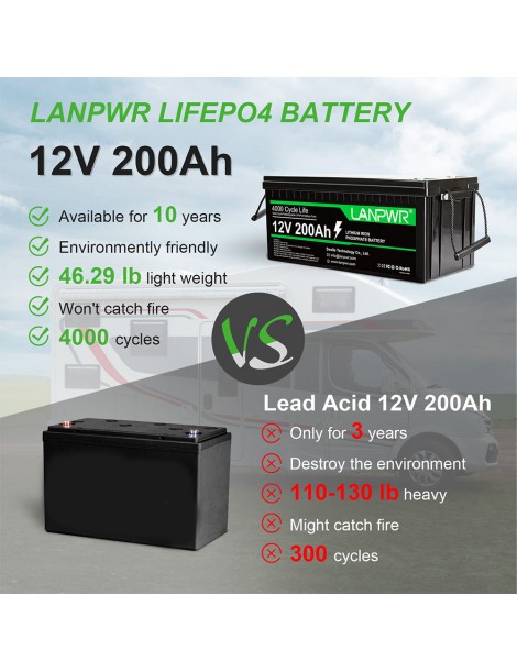 LANPWR 12V 200Ah LiFePO4 Batteria Di Backup 2560Wh Di Energia 4000 Cicli Profondi