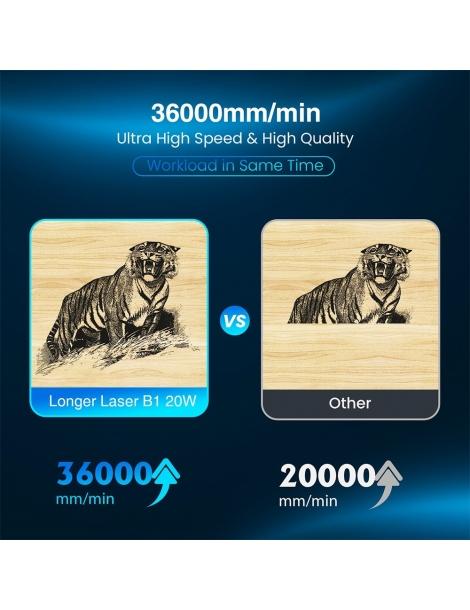 Longer Laser B1 20W Taglierina Per Incisione Laser