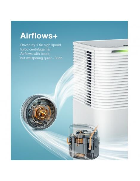 LUKO OL12-BD031A Deumidificatore Portatile Capacità Di Deumidificazione 12L