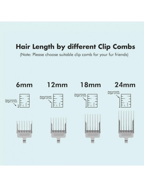 Neakasa P1 Pro Dog Clipper Con Aspirapolvere Per Peli Di Animali Set Professionale Con 5 Strumenti Di Cura Collaudati