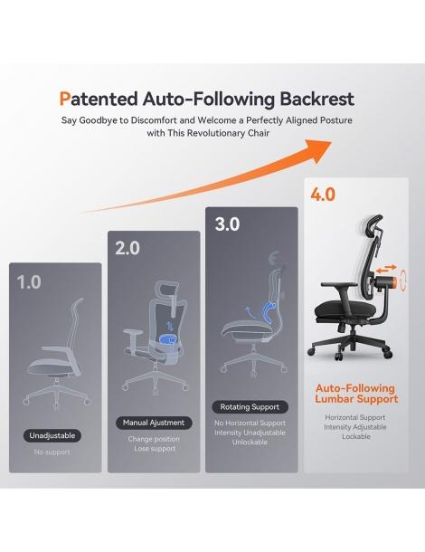 NEWTRAL MagicH-BP Sedia Ergonomica Con Poggiapiedi Schienale Auto-avvolgente Supporto Lombare Adattivo - Nero