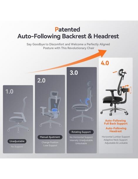NEWTRAL MagicH-BPro Sedia Ergonomica Con Poggiapiedi Schienale Con Poggiatesta Che Si Segue Automaticamente