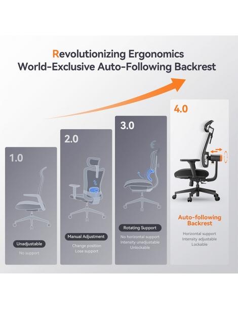 NEWTRAL MAGICH002 Ergonomic Chair Auto-Following Backrest Adaptive Lower Back Support Adjustable Headrest Seat Depth 4D Arm