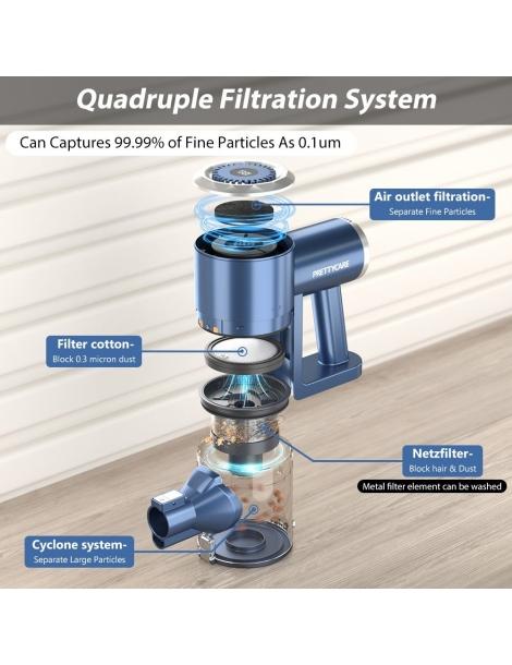 PRETTYCARE W200 Aspirapolvere Portatile A Batteria Aspirazione 21KPa