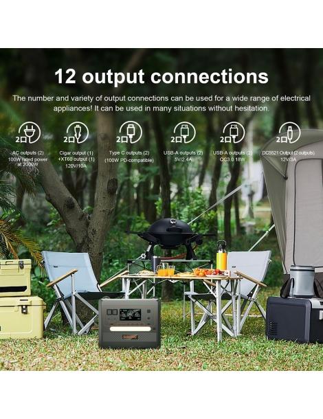 SolarPlay Q2402M 2304Wh Stazione Elettrica Portatile + SolarPlay T200 200W Pannello Solare