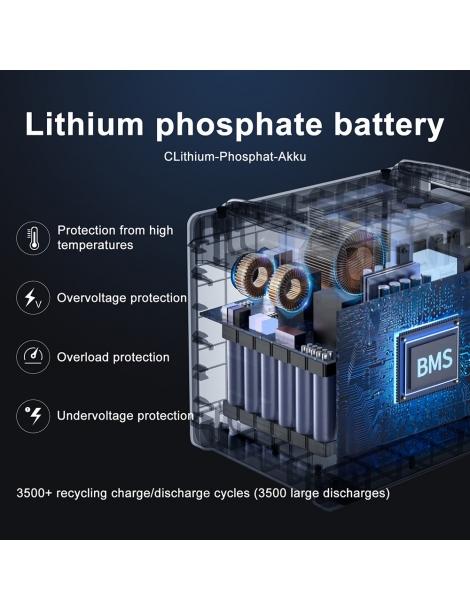 SolarPlay Q2402M 2304Wh Stazione Elettrica Portatile + SolarPlay T200 200W Pannello Solare