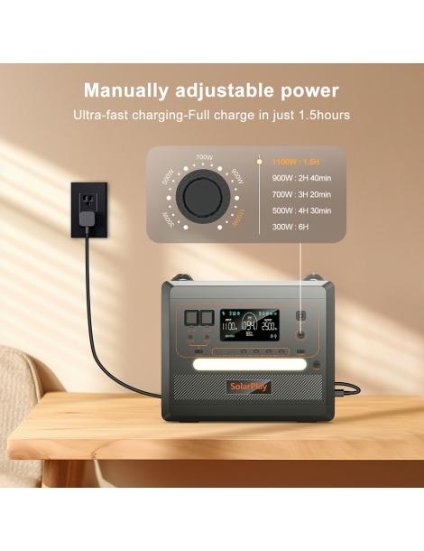 SolarPlay Q2402M Stazione Elettrica Portatile Batteria LiFePO4 2304Wh 2500W Potenza In Ingresso 1100W Uscita 12