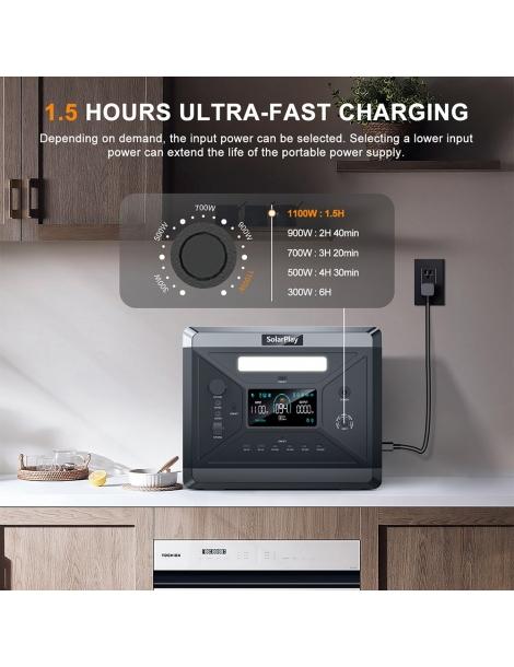 SolarPlay Q2501 Centrale Elettrica Portatile Batteria LiFePO4 Da 2400W/2160WH 12 Porte Di Uscita