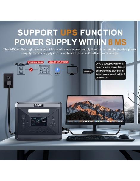 SolarPlay Q2501 Stazione Elettrica Portatile + SolarPlay T200 Pannello Solare