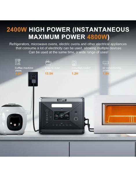 SolarPlay Q2501 Stazione Elettrica Portatile + SolarPlay T200 Pannello Solare