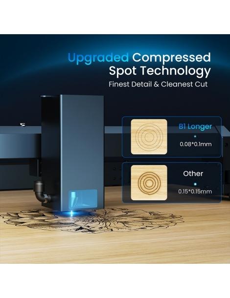 Taglierina Per Incisione Laser Longer Laser B1 30W Testa Laser A 6 Nuclei Area Di Incisione 450 X 440 Mm - UE