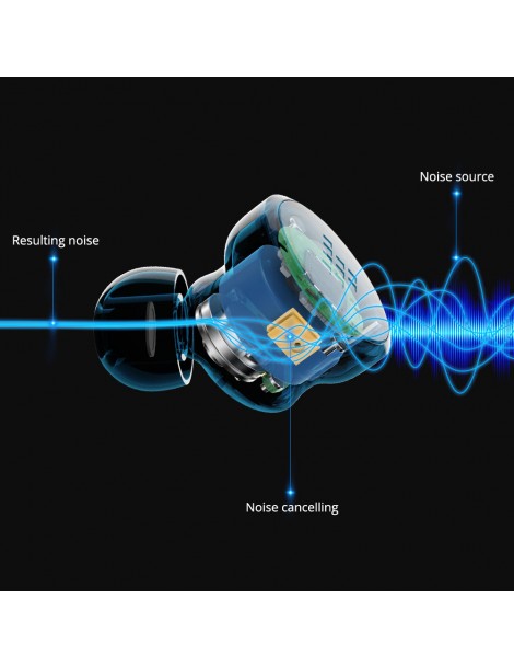 Tronsmart Apollo Bold ANC-TWS Auricolari Bluetooth 5.0 - Neri