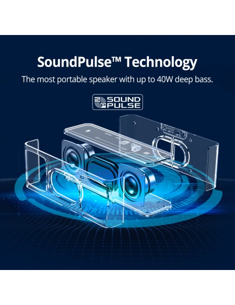 Tronsmart Element Mega SoundPulse™ Altoparlante Bluetooth 5.0 Con Uscita Fino A 40W Suono Digitale 3D Controllo Touch - Nero